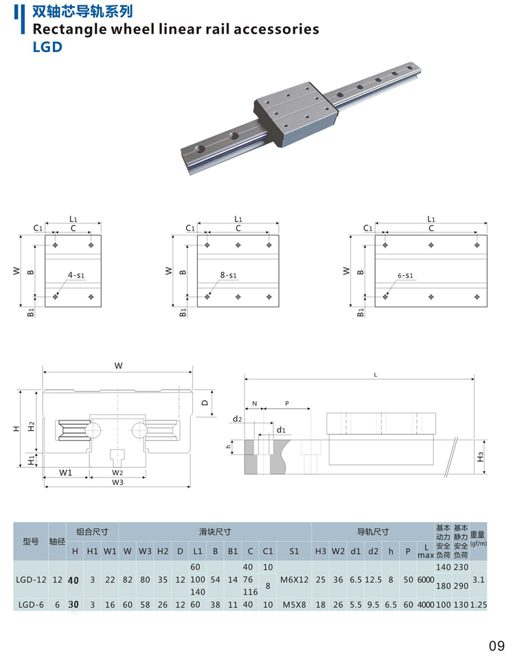 LGD外置雙軸芯導(dǎo)軌.jpg LGD外置雙軸芯導(dǎo)軌.jpg